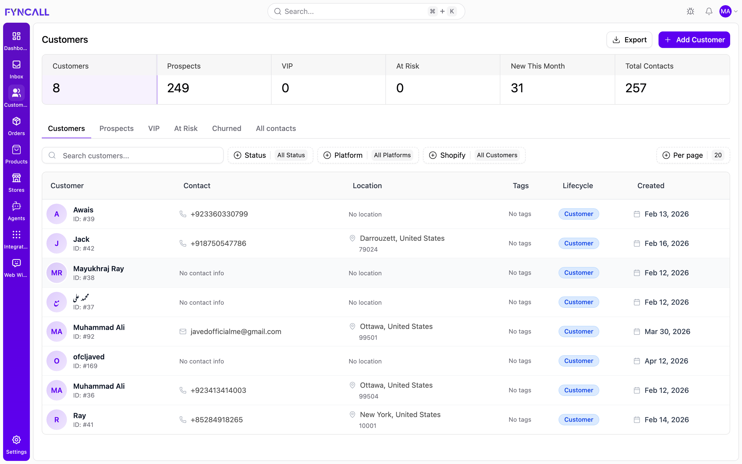 Customers list