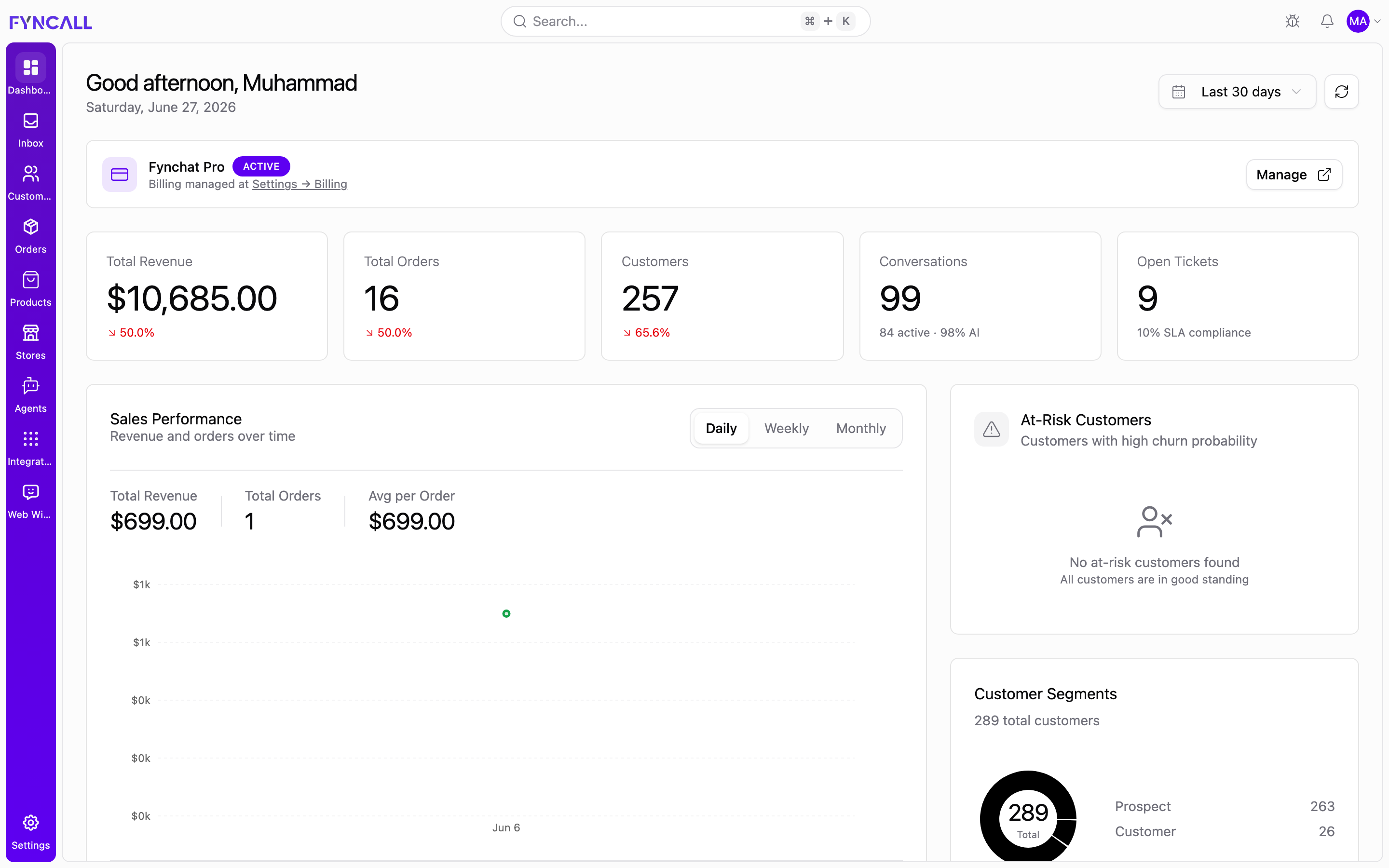 Fyncall dashboard